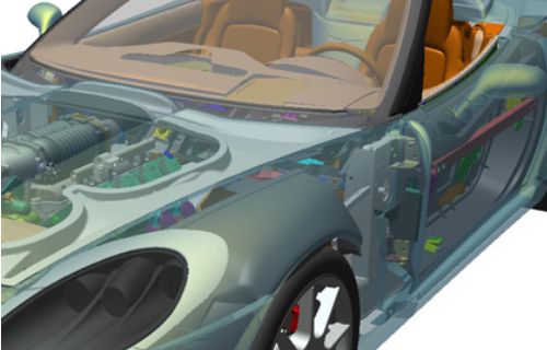 EV Powertrain Design