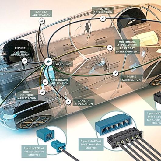 EV Communication Protocols