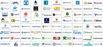 Testing tools for web development